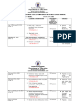 Template in Selecting The Most Critical Competencies in The Melcs-Health 1