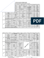 FNAS - 1st Sem Lect. Timetable - 23-24 - FINAL DRAFT