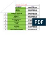 ISHMT Best Thesis Award - Schedule