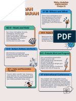 t5. Koneksi Antar Materi Pembelajaran Dalam Ubd