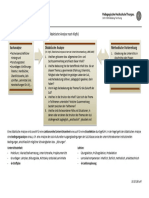 Didaktische Analyse Nach Klafki