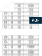 Final SEC List 2024 - IV Sem