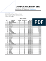 Arif Corporation SDN BHD