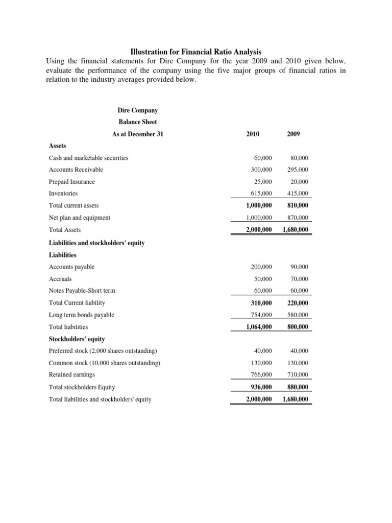Illustration For Financial Analysis Using Ratio | PDF | Equity (Finance ...