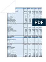 Financial Modelling Assignment