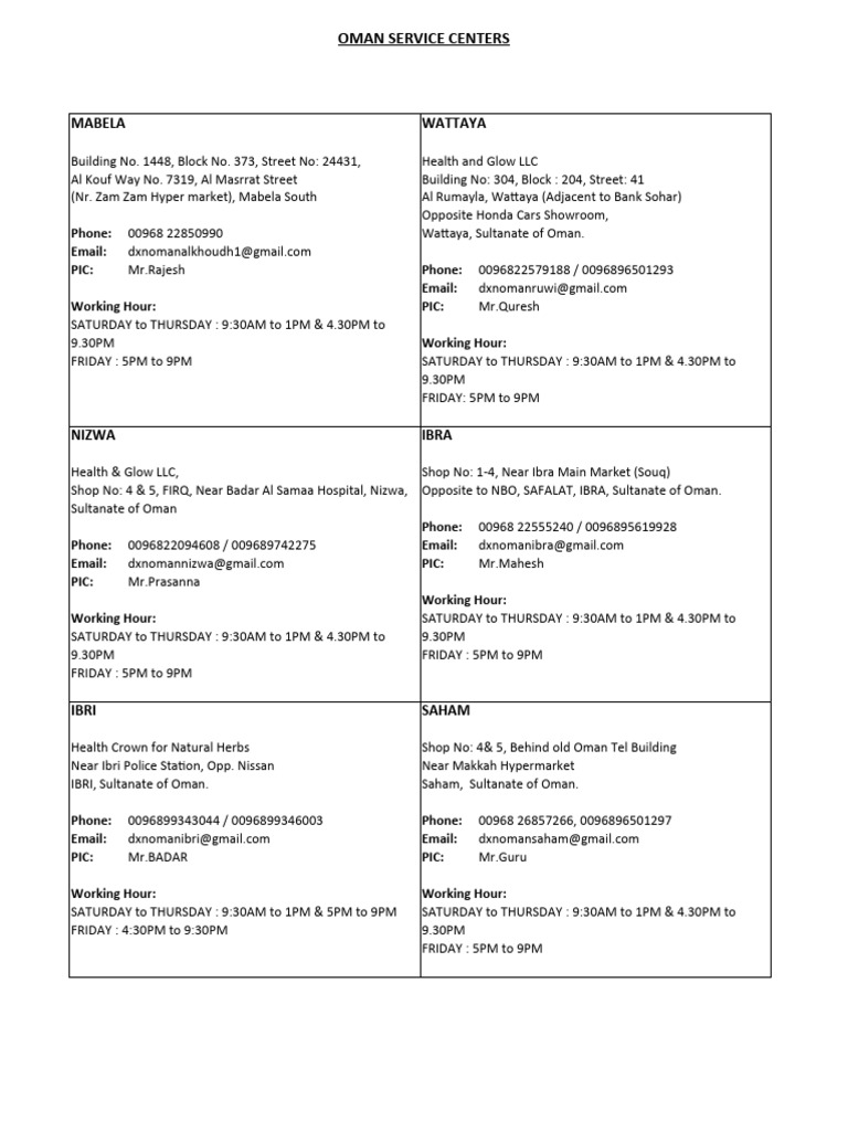 Oman Service Centers Directory | PDF