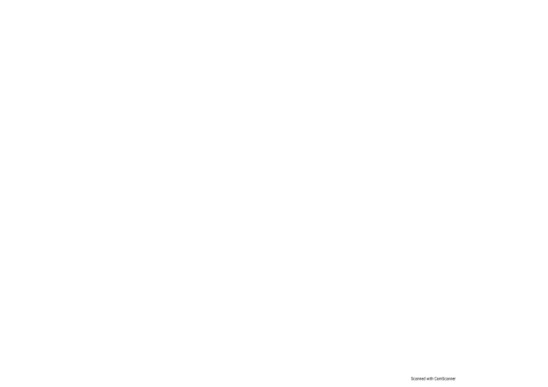 Universal human values pdf pdf