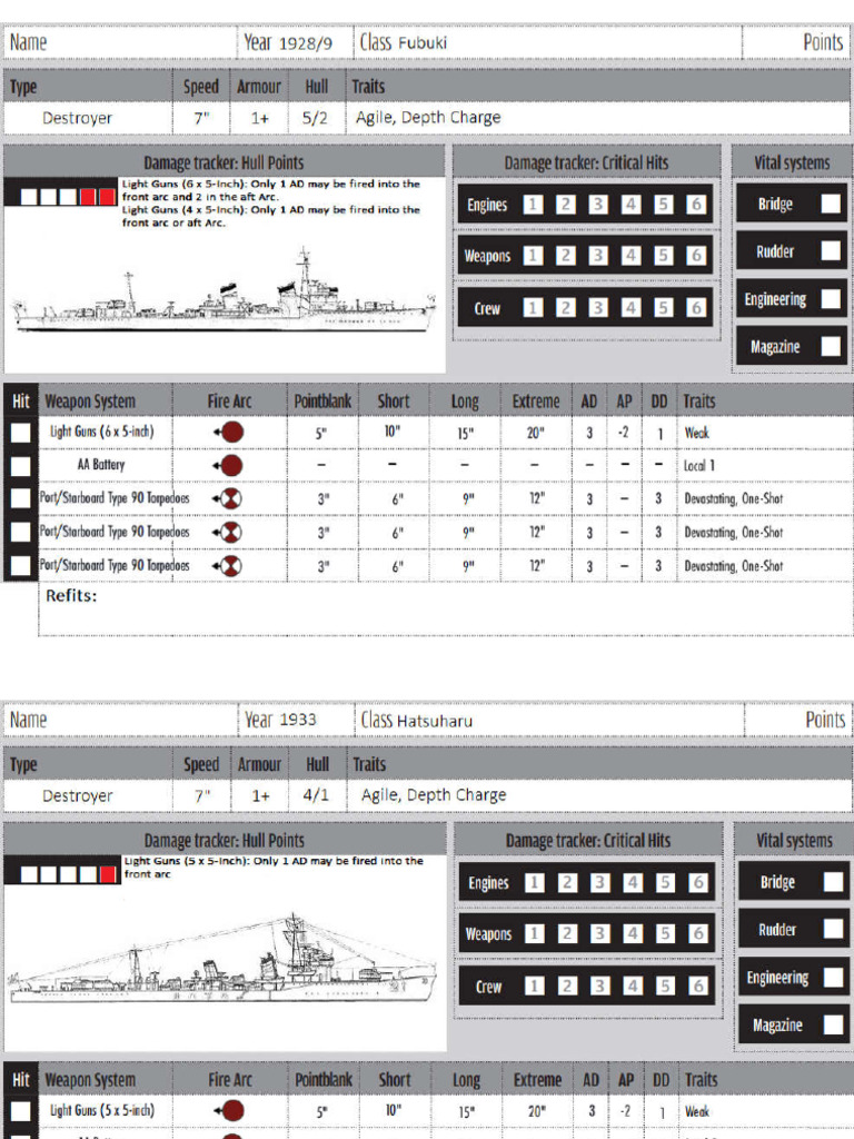 Imperial Japan Navy Ship Cards | PDF