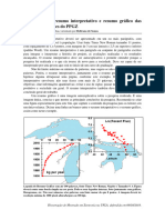 Template-para-resumo-interpretativo-e-resumo-gráfico-das-teses-e-dissertações-do-PPGZ