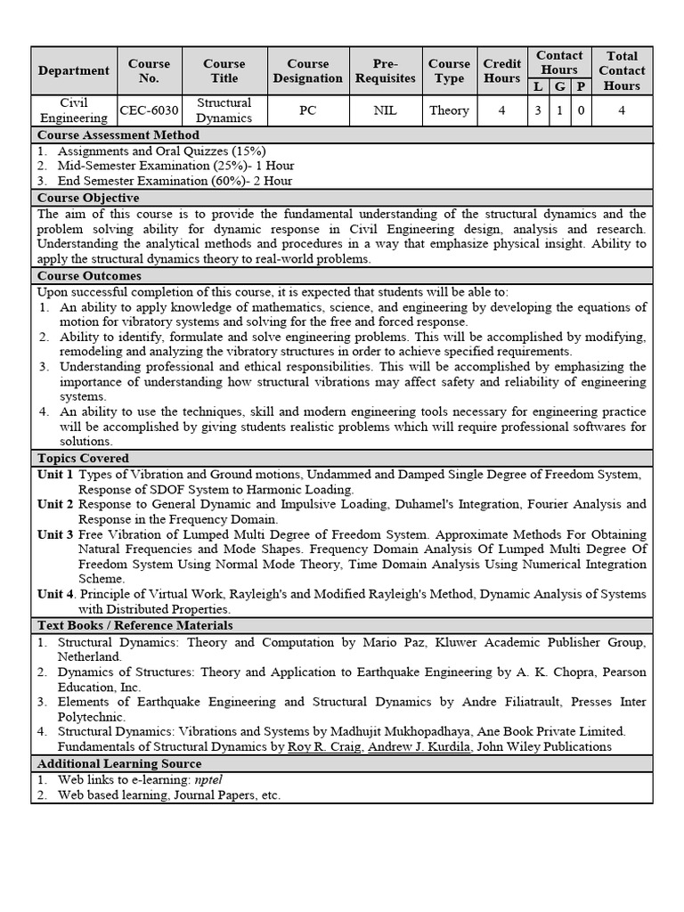 M.Tech 2nd Sem Civil Engineering Syllabus | PDF | Finite Element Method ...