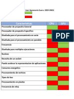 Cuadro Comparativo