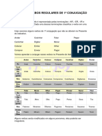 Aula 22 - Verbos Regulares de 1 Conjugação