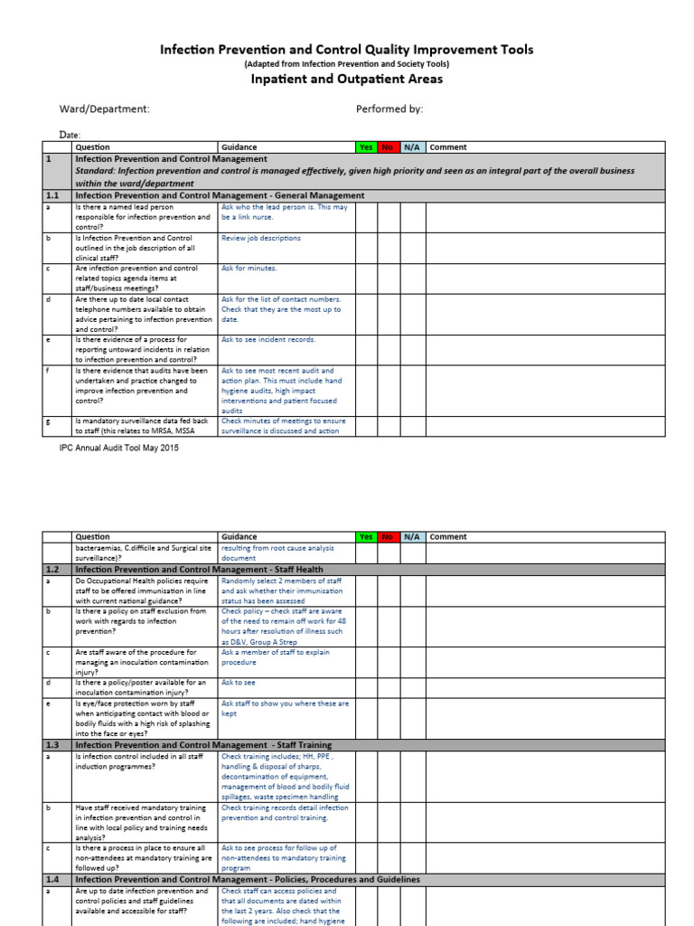 Hand Hygiene Audit Template | PDF | Hand Washing | Bathroom