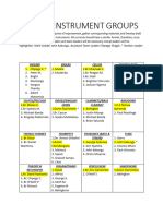 Instrument Groups