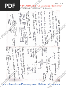Unit 5th Herbal Drug Technology B Pharmacy 6th Semester