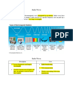 Applications of EM of Waves