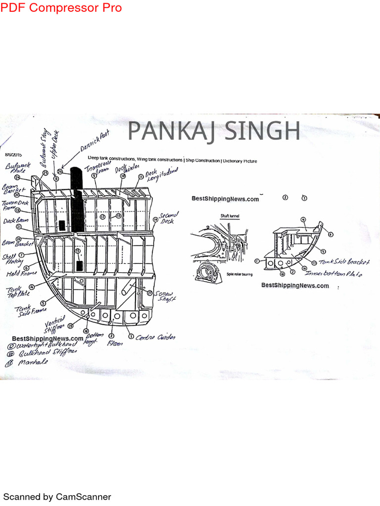 Pankaj singh class 2 notes safety quick 2 pdf