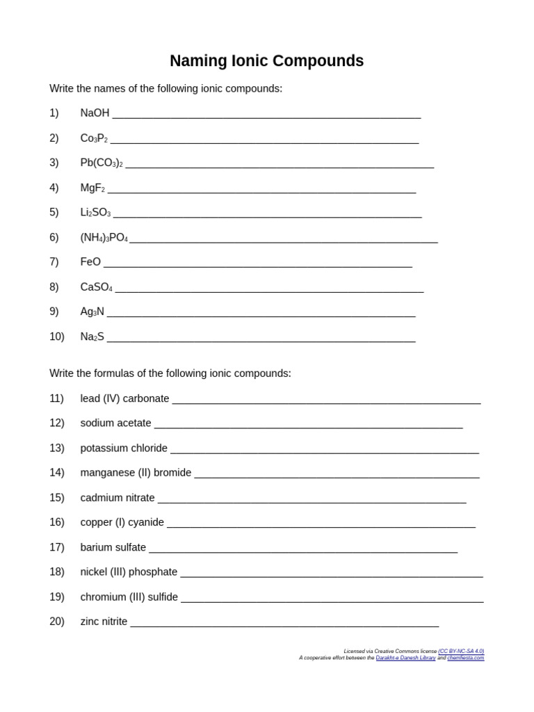 Naming Ionic Compounds DD CH | PDF