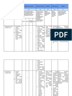 L.K 2.1 Eksplorasi Alternatif Solusi