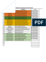 Cuadro de Inventario Documentario Que Se Encuentra en El Area Tecnica Municipal