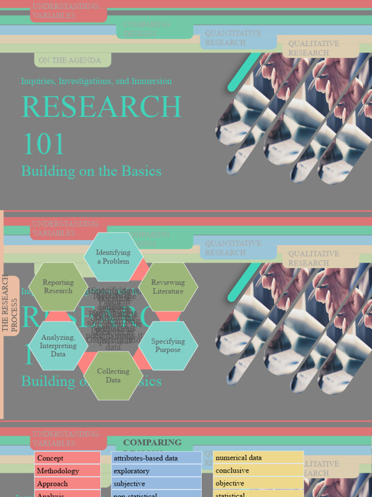 Research 101 2 Pdf Quantitative Research Qualitative Research