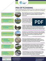 Types of Flooding