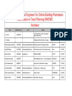 List of Architecture and Engineer For Building Permission