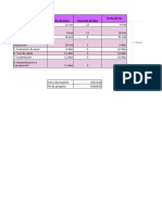 Diagrama Gantt - Soñadoras Empresariales