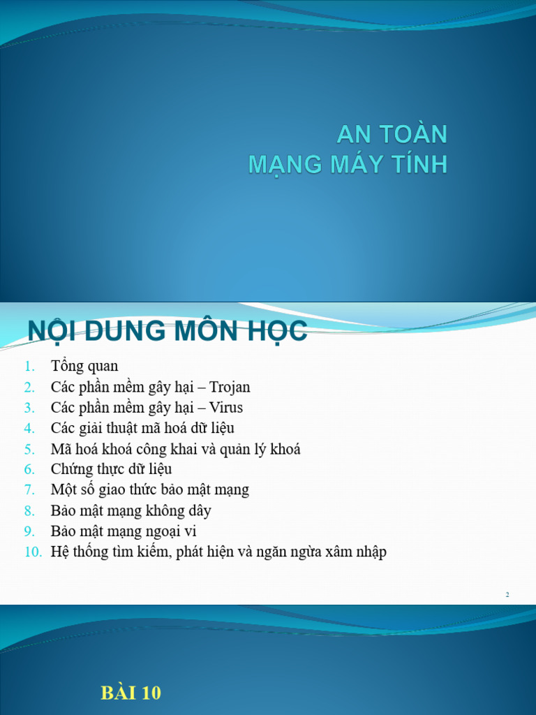 Ids Ips | PDF