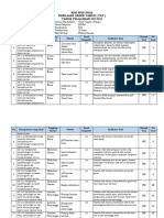 Format Kisi-Kisi Soal (Pat) 2022-2023