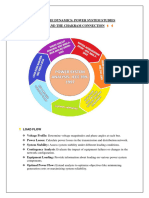 Power System Studies Objectives