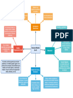 Diagrama Sin Título - Drawio