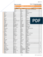 MarugotoStarterActivitiesVocabularyIndex2 DE