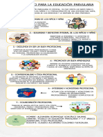 Infografía Consejos para La Universidad Ilustrada Papel Beige Rojo