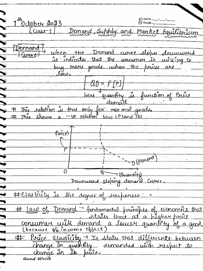 Demand and Supply Notes PDF