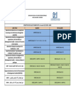 Repartition Des Salles D'examen