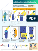 Chlorine-Solution-Healthcare-Settings - Adaptation For Cholera Response - 0.2 Percent