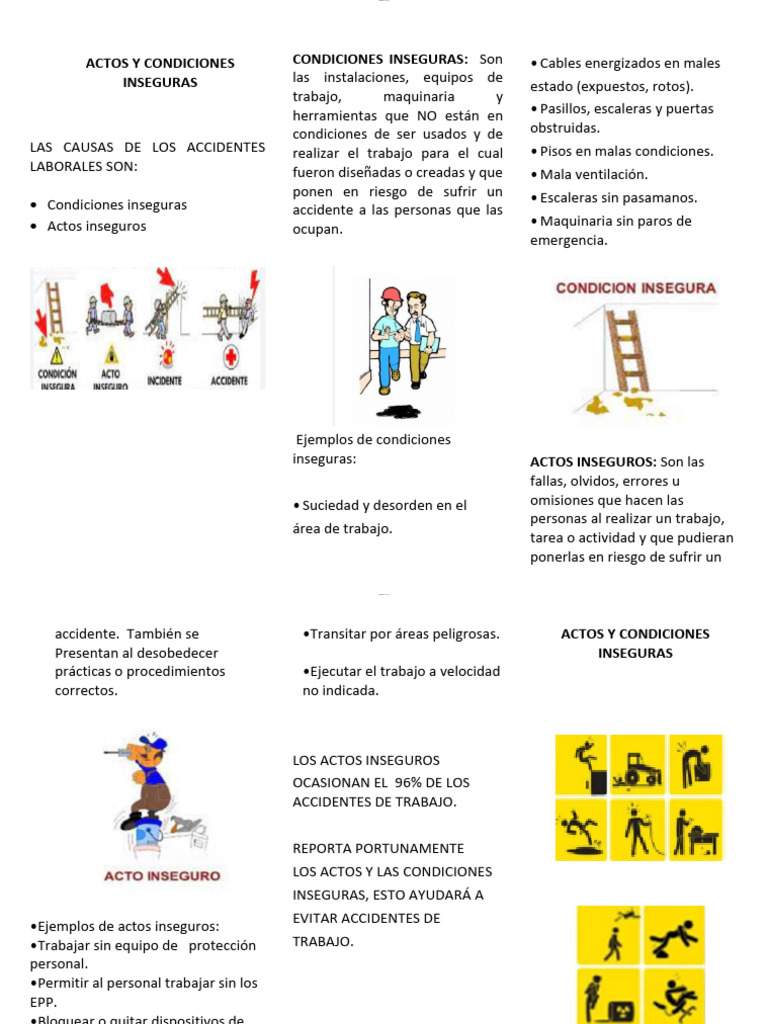 Ejemplos de Actos y Condiciones Inseguras | PDF