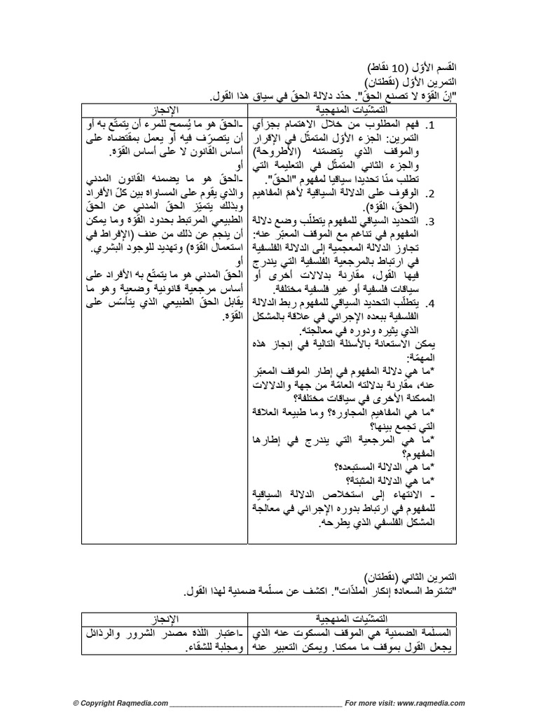 Philo Bac Sciences 2015 Principale Correction Pdf