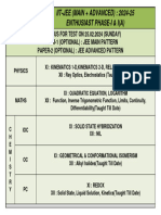 IIT-JEE (MAIN + ADVANCED) : 2024-25 Enthusiast Phase-I & I (A)