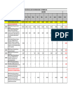 2 - Ejecucion Mensual y Saldo - Excel