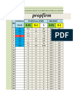 Data Backtest - Forex Riset Id