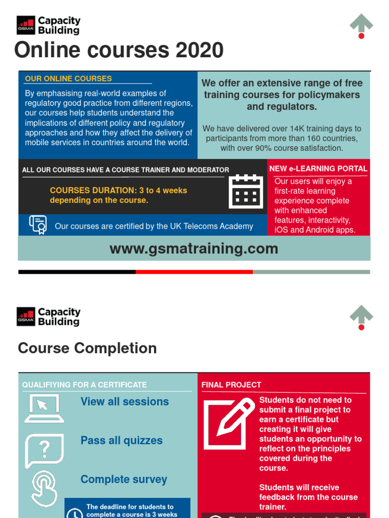 Gsma Online Courses 31032020 | PDF | Educational Technology | Computing