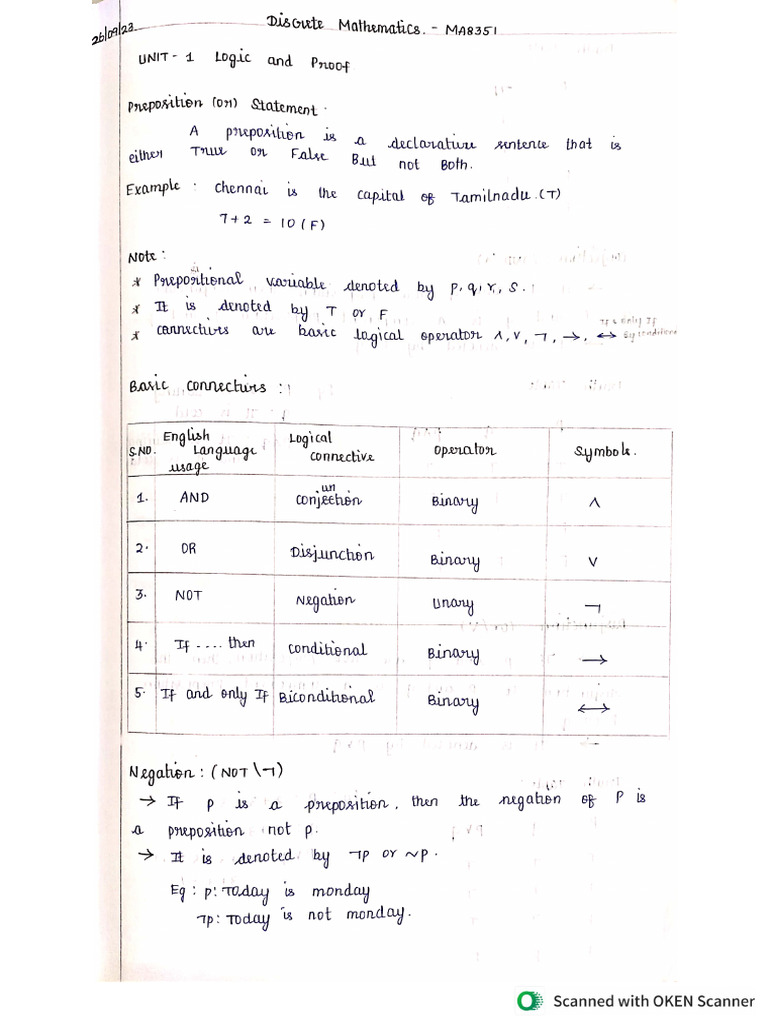 DM (Unit 1) Notes | PDF