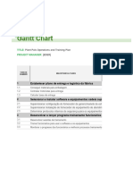 Activity Template Gantt Chart Eder