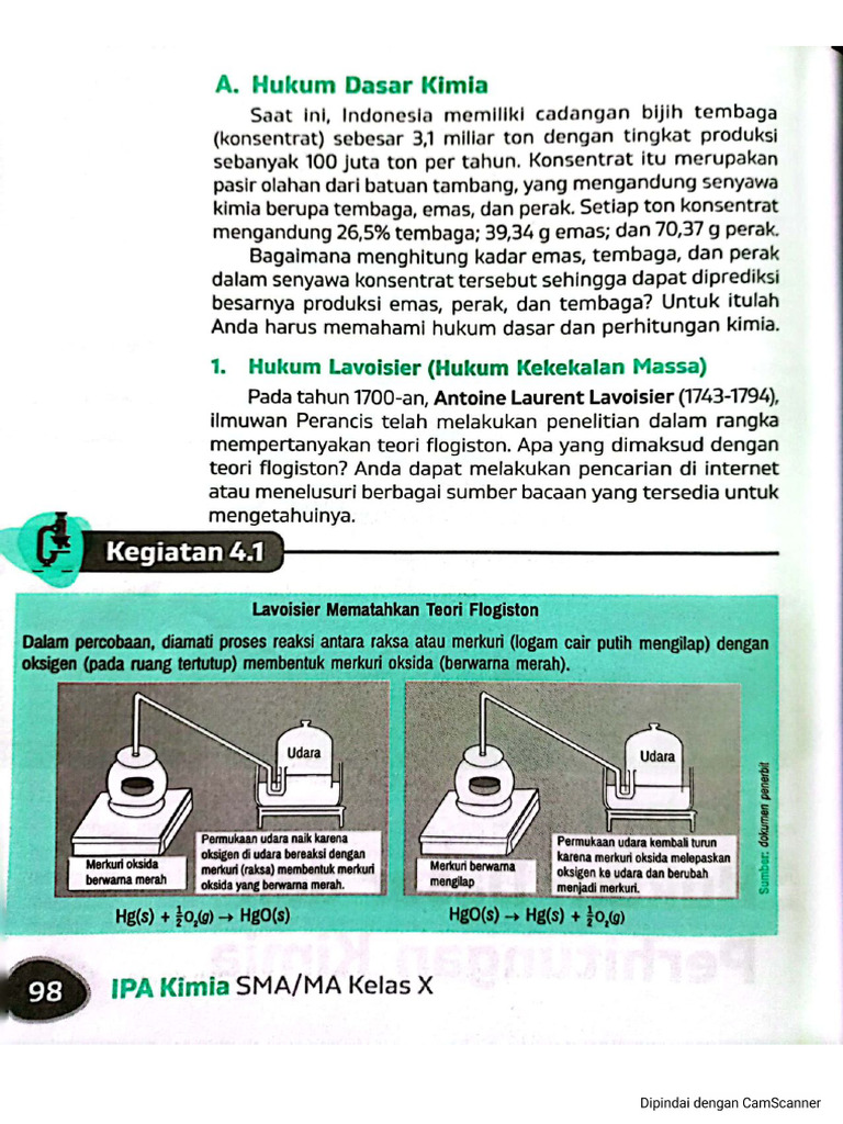 hukum dasar kimia konsep ilmiah reaksi kimia