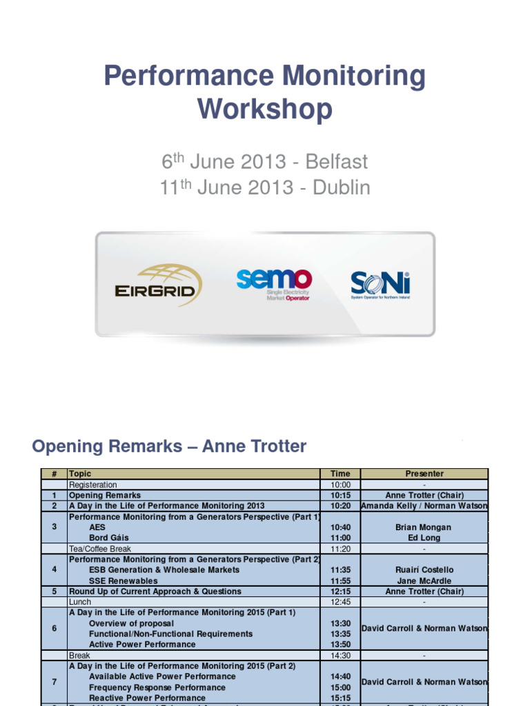 Performance Monitoring Workshop Overview | PDF