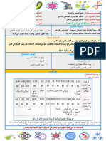 1. نسبة السكر في الدم (التحلون)