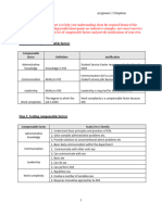 Assignment 2 Outcome Template