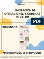 Capítulo01 - Administración de Operaciones y Cadenas de Valor